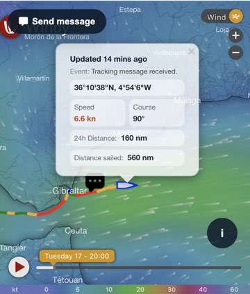Premium tracking screenshot